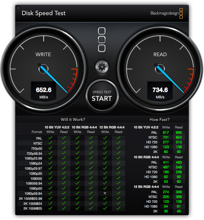 DiskSpeedTest iMac5KDATA